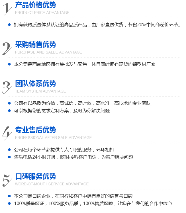 3030LA自動化鋁材